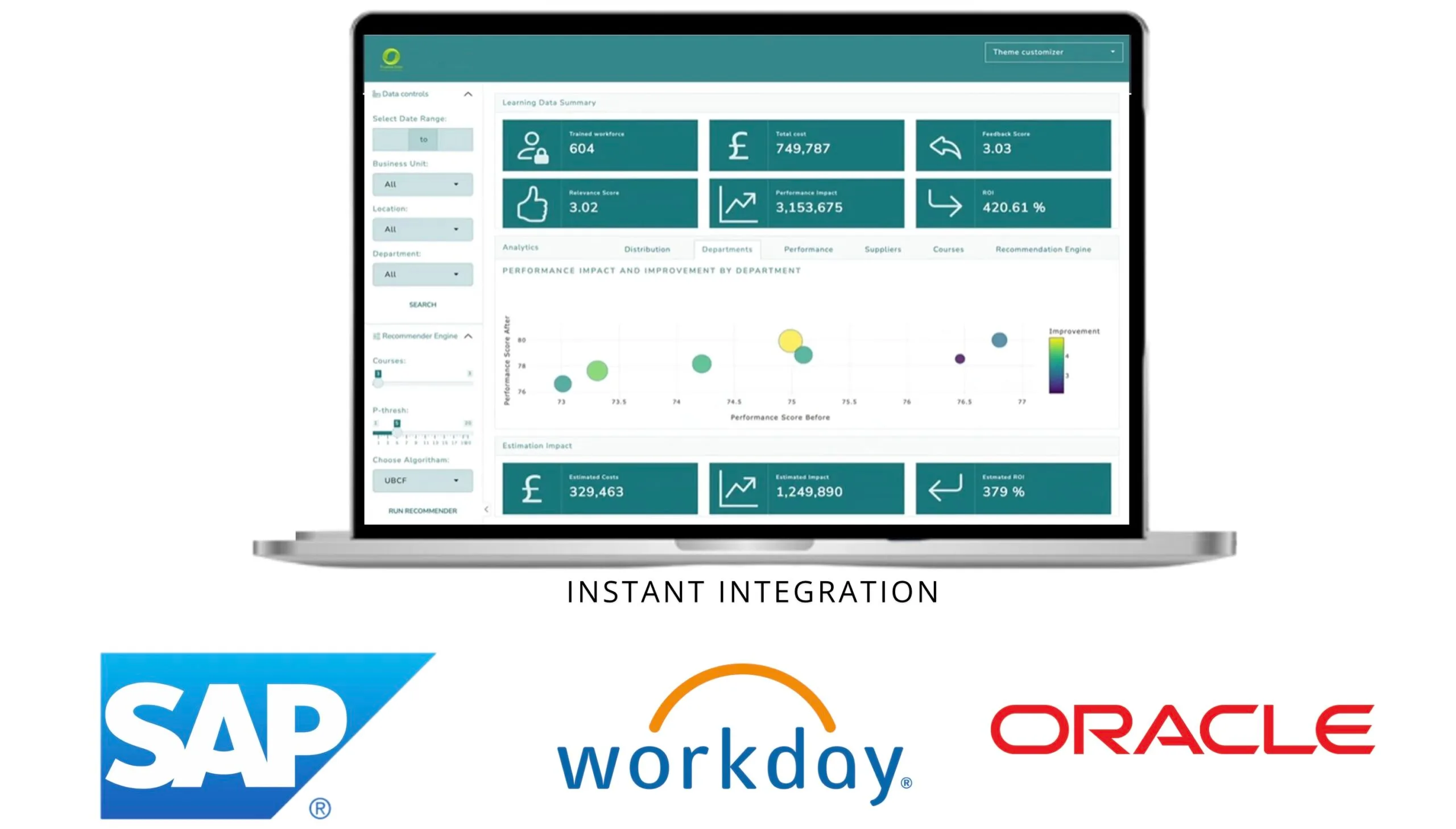 trainedge-software trainedge is an AI software that does training optimisation for roi and business impact.